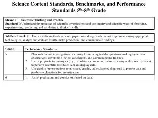 Science Content Standards, Benchmarks, and Performance Standards 5 th -8 th Grade