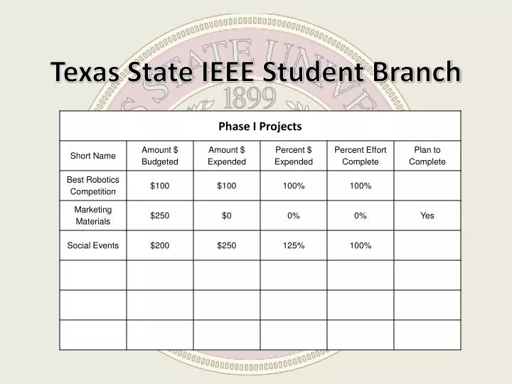 texas state ieee student branch