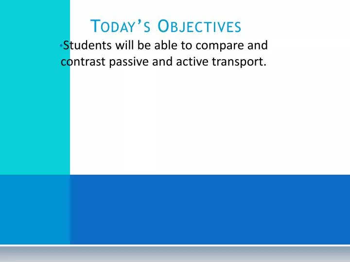 today s objectives