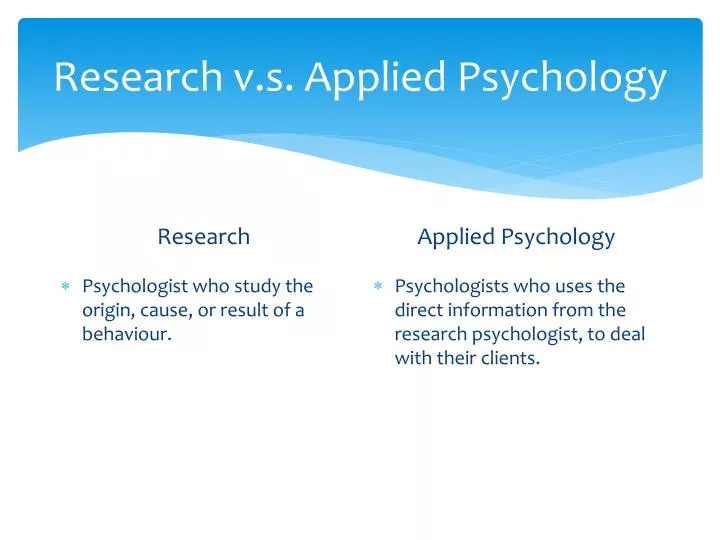 research v s applied psychology