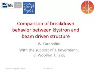 Comparison of breakdown behavior between klystron and beam driven structure