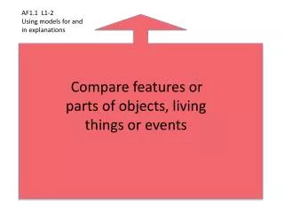 AF1.1 L1-2 Using models for and in explanations