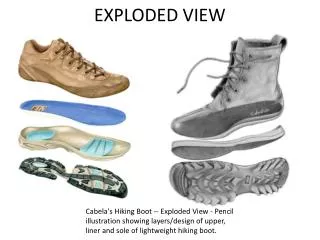 EXPLODED VIEW