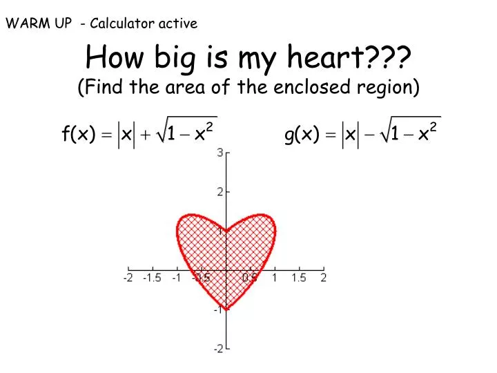 how big is my heart find the area of the enclosed region