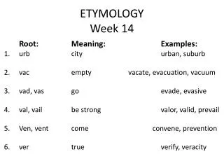 ETYMOLOGY Week 14