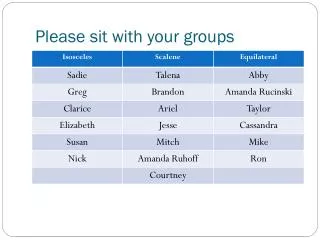 Please sit with your groups