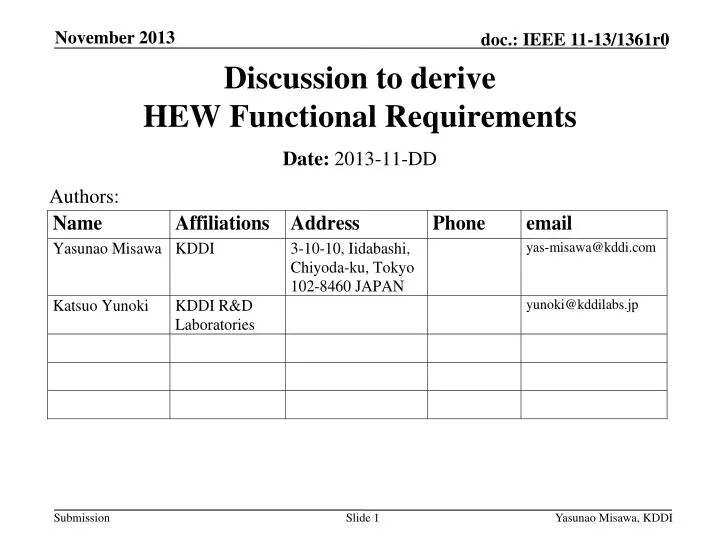 discussion to derive hew functional requirements