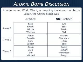 Atomic Bomb Discussion