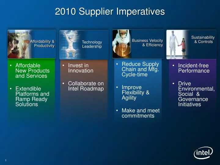 2010 supplier imperatives