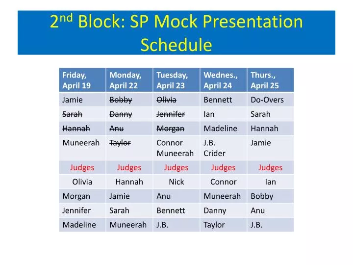 2 nd block sp mock presentation schedule