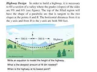 Write an equation to model the height of the highway.