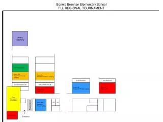 Bonnie Brennan Elementary School FLL REGIONAL TOURNAMENT