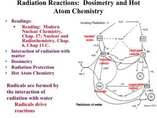 Radiation Reactions: Dosimetry and Hot Atom Chemistry
