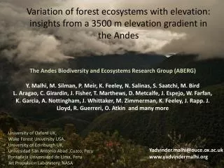 The Andes Biodiversity and Ecosystems Research Group (ABERG)