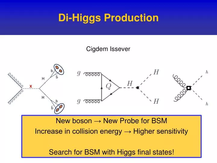 d i higgs production