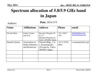 Spectrum allocation of 5.8/5.9 GHz band in Japan