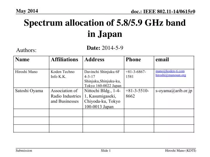 spectrum allocation of 5 8 5 9 ghz band in japan