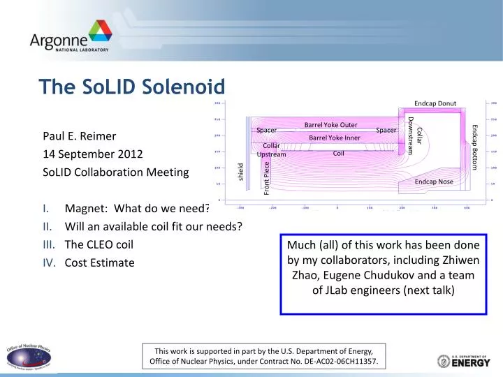 the solid solenoid