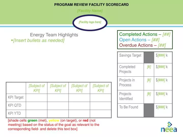 program review facility scorecard