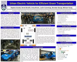 Urban Electric Vehicle for Efficient Green Transportation