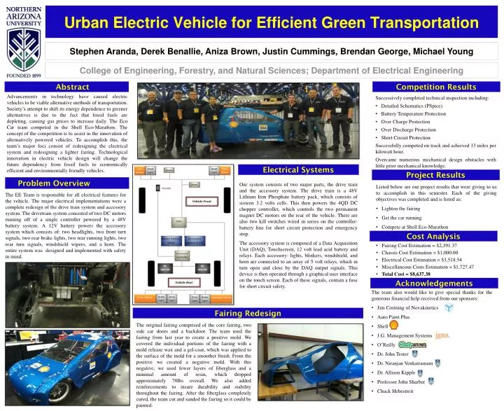 urban electric vehicle for efficient green transportation
