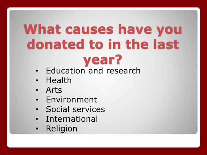 what causes have you donated to in the last year