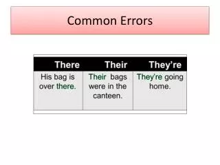 common errors