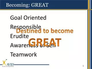 Goal Oriented Responsible Erudite Awareness of Self Teamwork