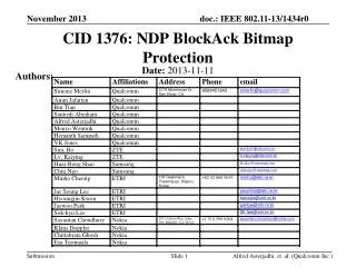 CID 1376: NDP BlockAck Bitmap Protection