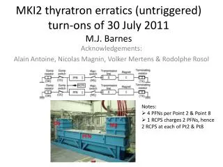 MKI2 thyratron erratics ( untriggered ) turn- ons of 30 July 2011 M.J. Barnes