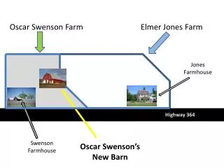 Elmer Jones Farm