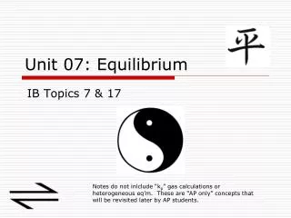 Unit 07: Equilibrium