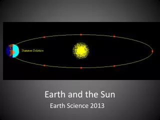 Earth and the Sun