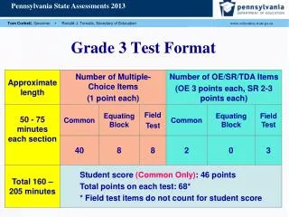 grade 3 test format