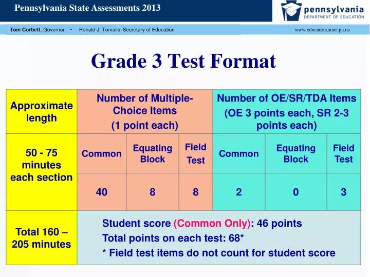 grade 3 test format