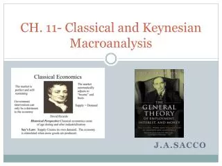 CH. 11- Classical and Keynesian Macroanalysis