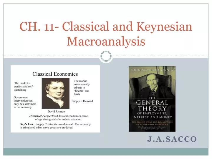 ch 11 classical and keynesian macroanalysis
