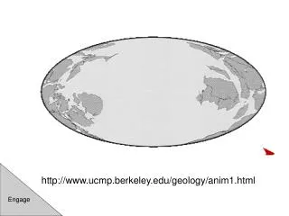 ucmp.berkeley/geology/anim1.html