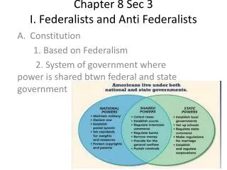 Chapter 8 Sec 3 I. Federalists and Anti Federalists