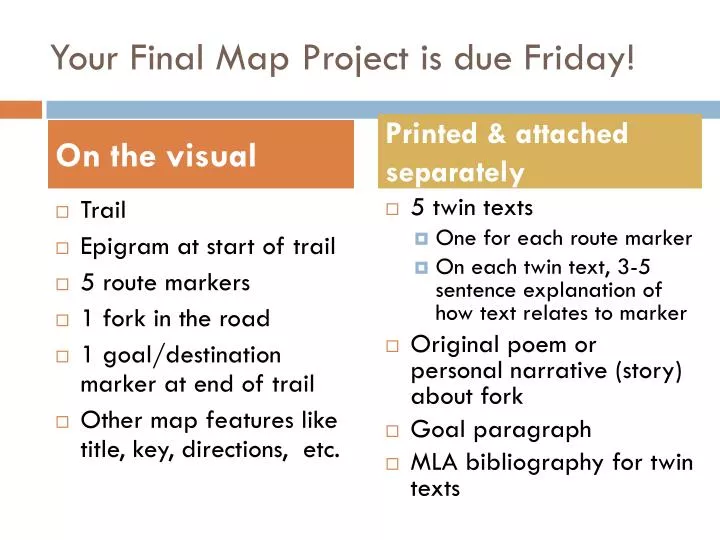 your final map project is due friday