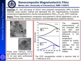 Nanocomposite Magnetoelectric Films Menka Jain, University of Connecticut, DMR 1105975