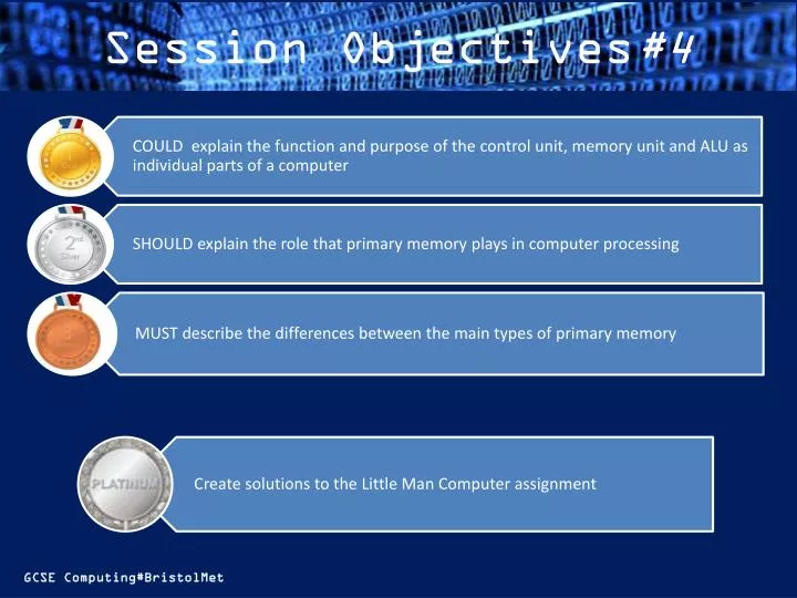 session objectives 4