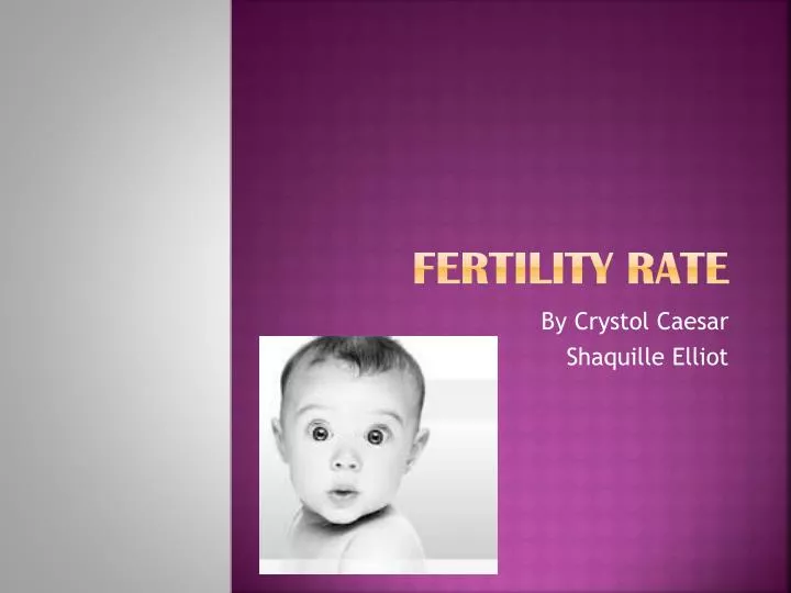 fertility rate