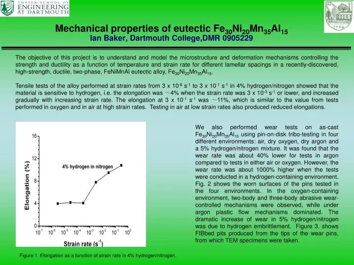 mechanical properties of eutectic fe 30 ni 20 mn 35 al 15 ian baker dartmouth college dmr 0905229