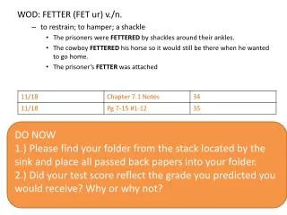 WOD : FETTER (FET ur ) v./n. to restrain; to hamper; a shackle