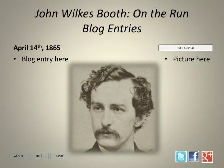 john wilkes booth on the run blog entries