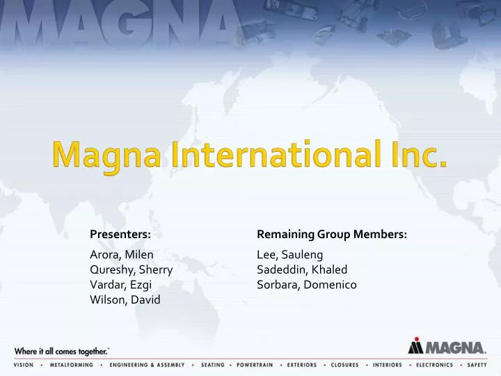 magna international inc
