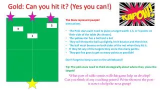 Gold: Can you hit it? (Yes you can!)