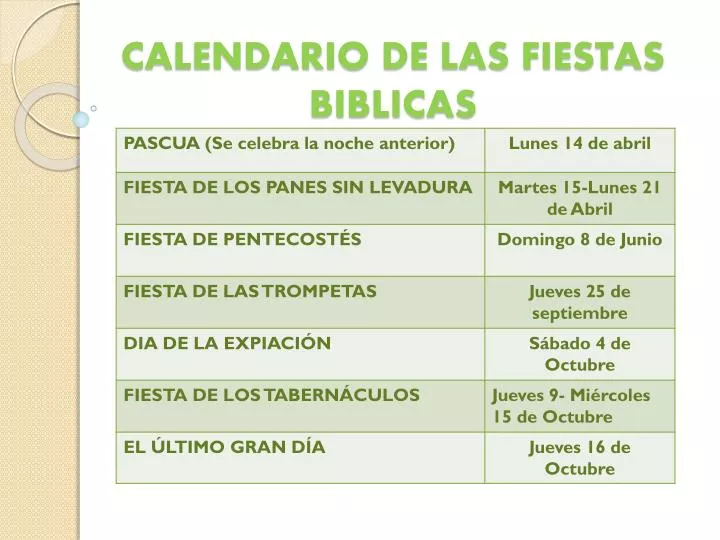 PPT CALENDARIO DE LAS FIESTAS BIBLICAS PowerPoint Presentation, free