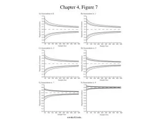 chapter 4 figure 7